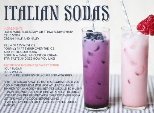 Italian Sodas