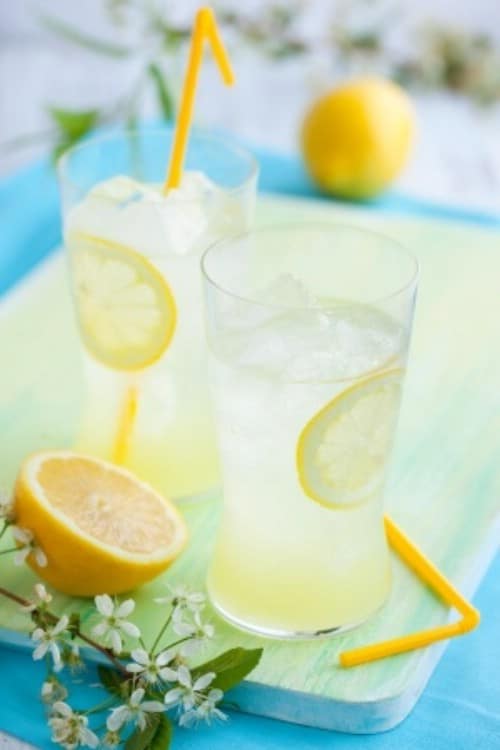 Master Cleanse Detox Water