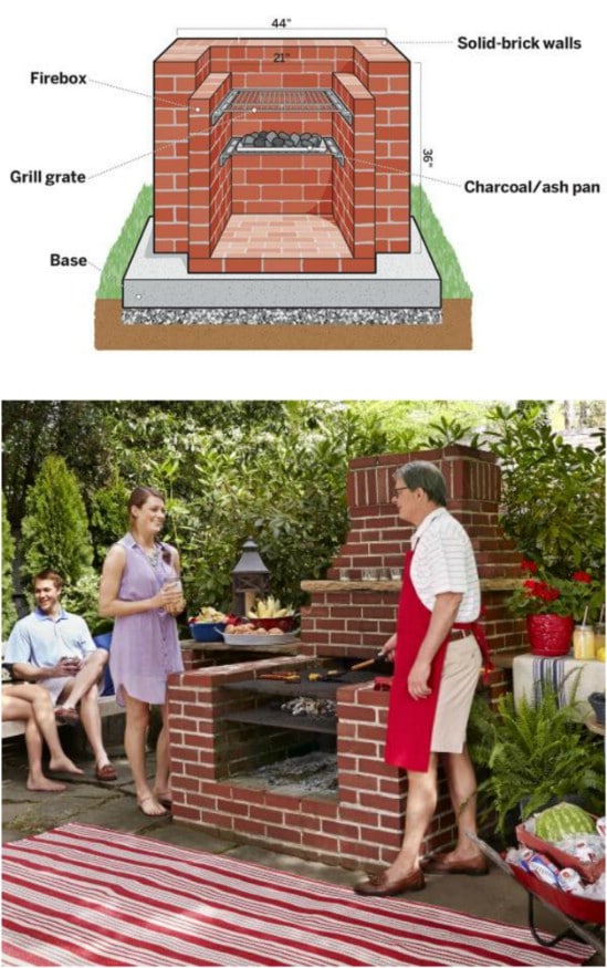 Cheap and Easy Ideas for DIY Barbecue Grills - Style Motivation