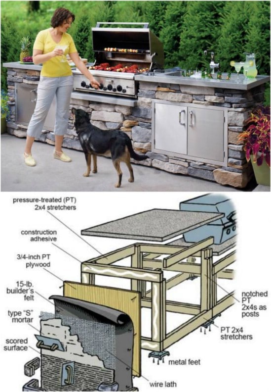 DIY Outdoor Kitchens and Grilling Stations